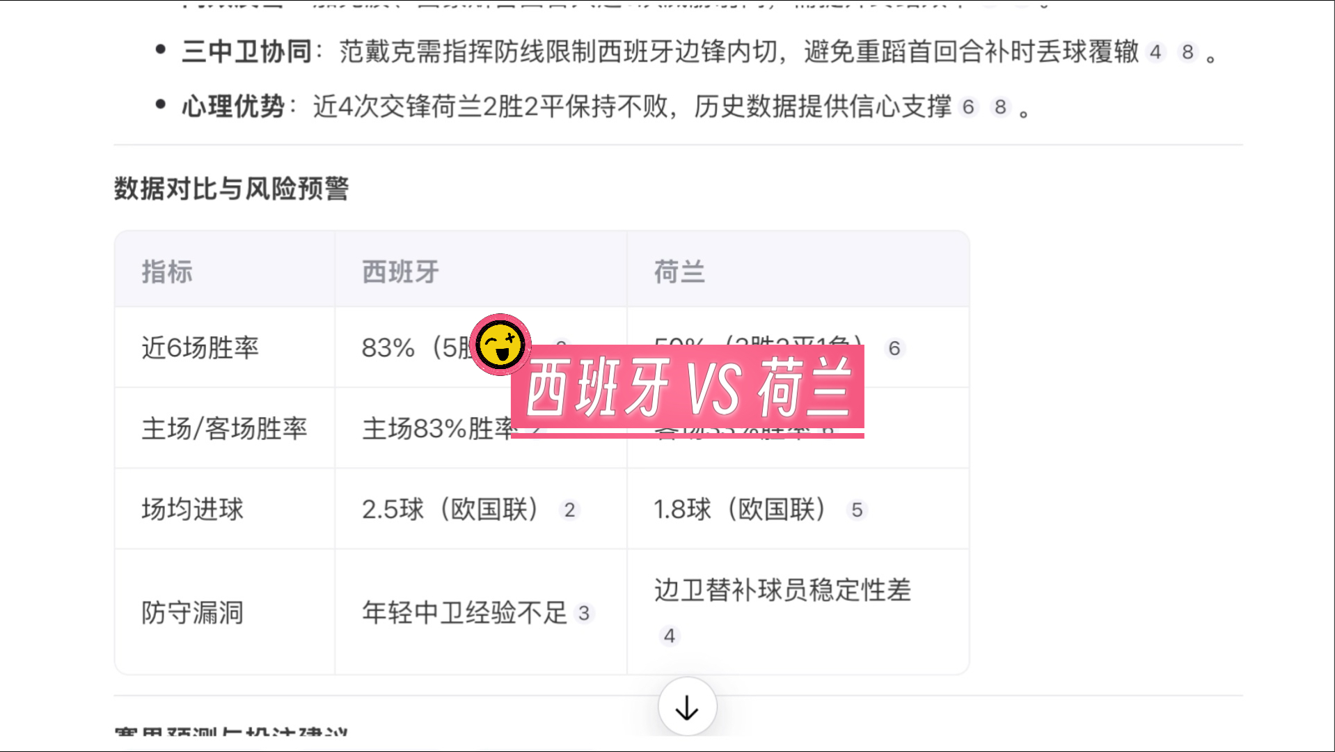 保加利亚惜败出局,西班牙与荷兰成功晋级淘汰赛的简单介绍 保加利亚惜败出局,西班牙与荷兰成功晋级淘汰赛的简单介绍