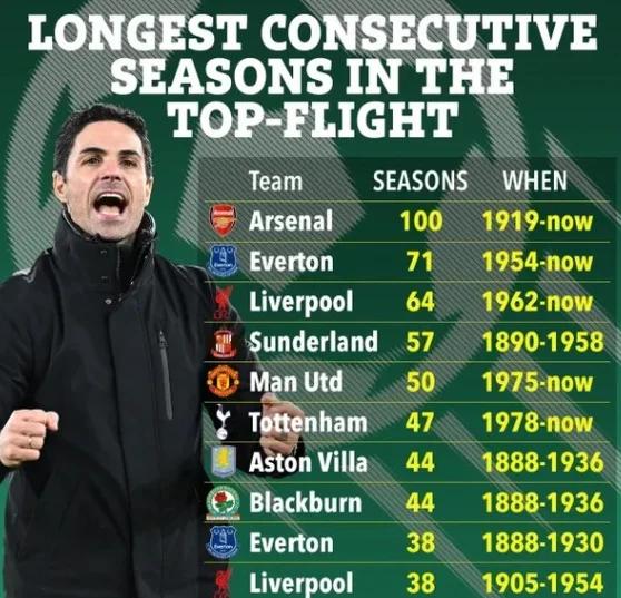 星空体育直播-阿森纳主场胜利，英超豪门冲击前三的简单介绍