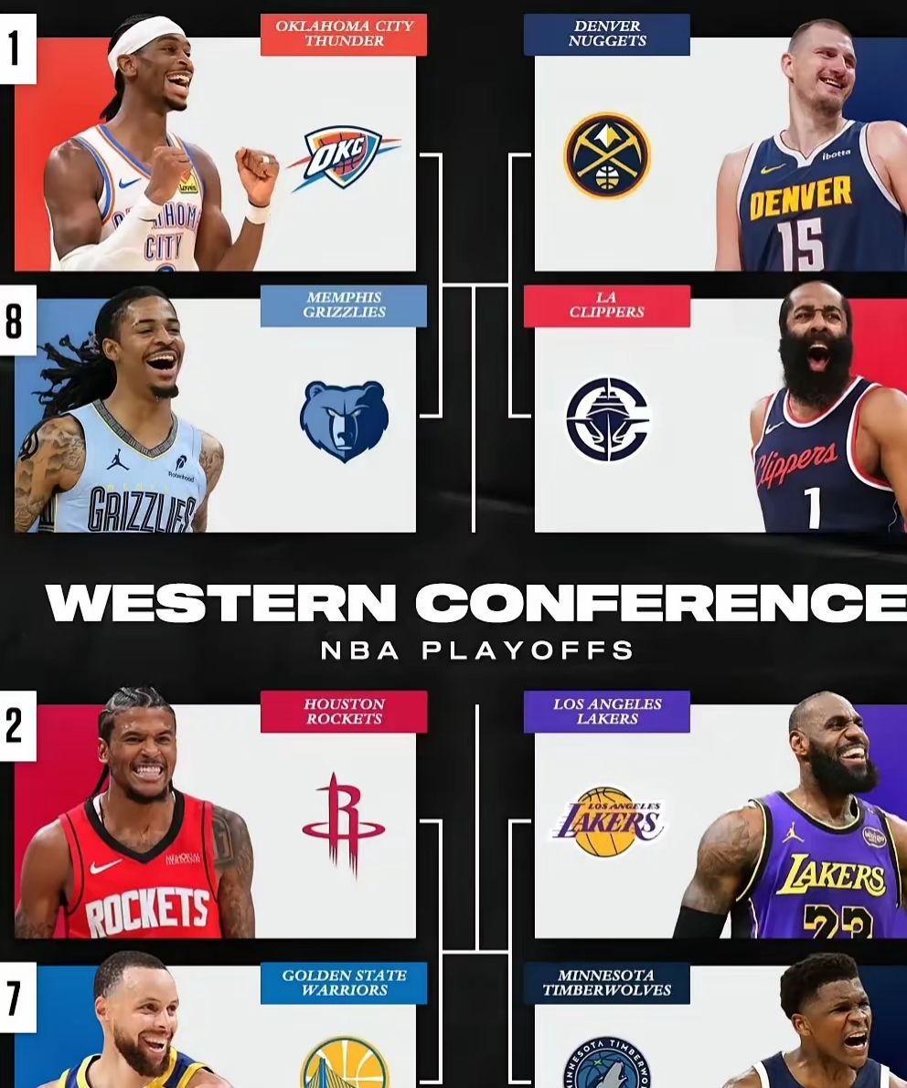 星空体育网址-包含NBA全明星赛前瞻：东西部队伍实力对比的词条