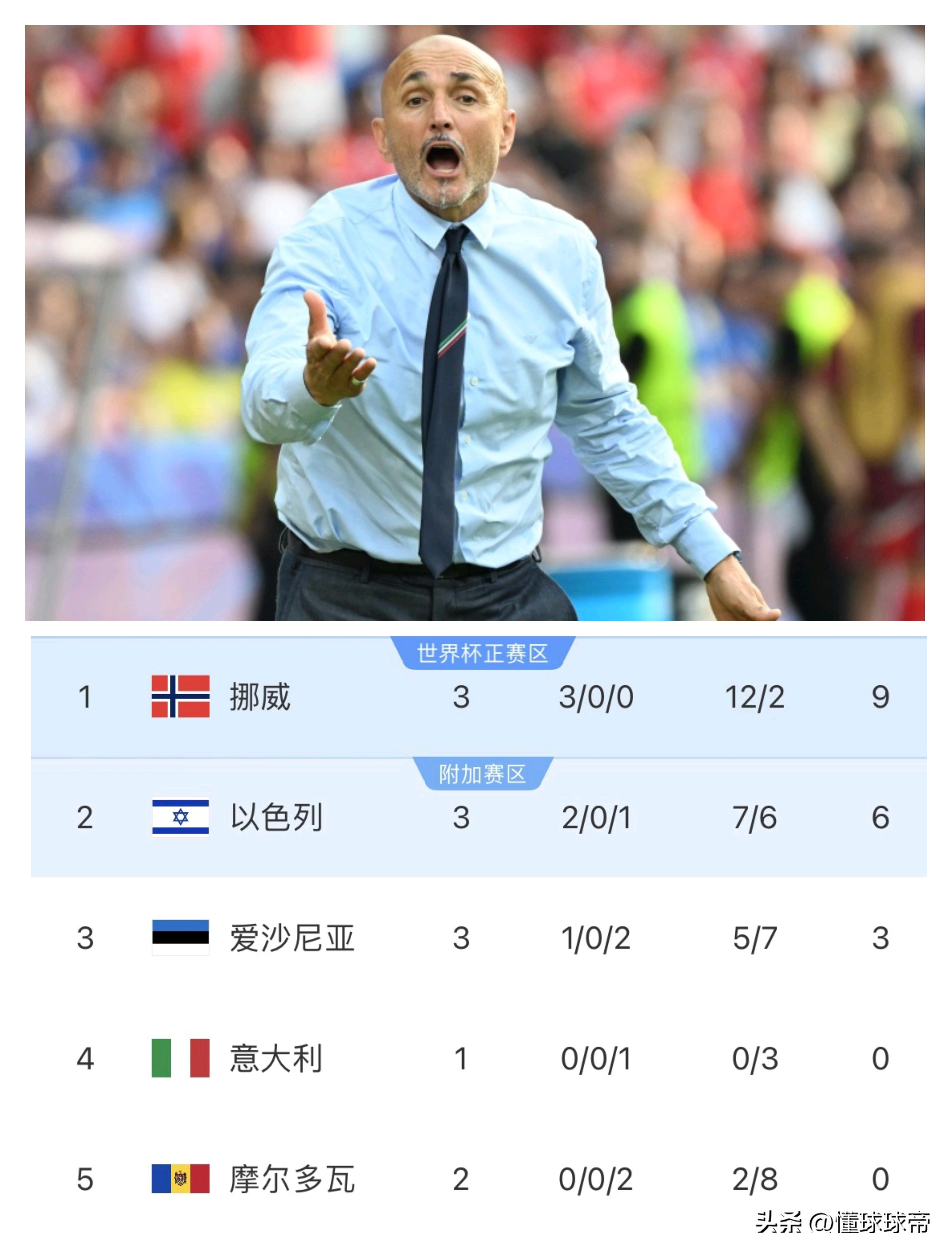 关于意甲直播席卷全球，中国球迷关注度攀升速度惊人的信息