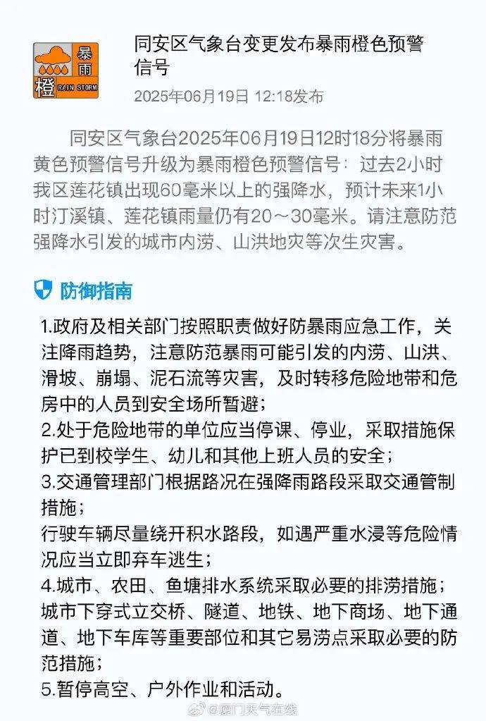 厦门风雨湾不敌昆明滇池,遗憾失利的简单介绍 厦门风雨湾不敌昆明滇池,遗憾失利的简单介绍
