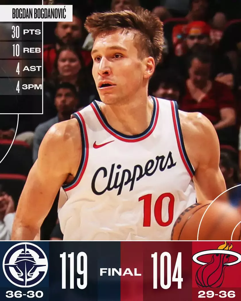 快船队客场力克热火，连续取得四连胜的简单介绍